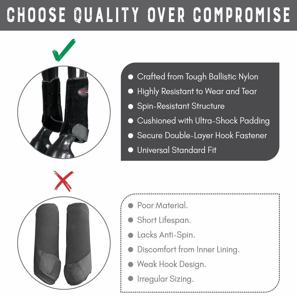 Hilason Horse Medicine Sports Boots Rear Leg Protective